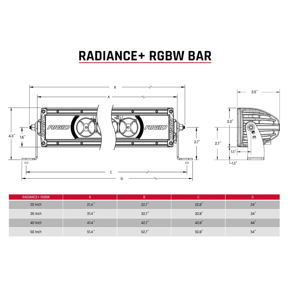 Image 3: RIGID Industries Radiance + 20" Light Bar - RGBW