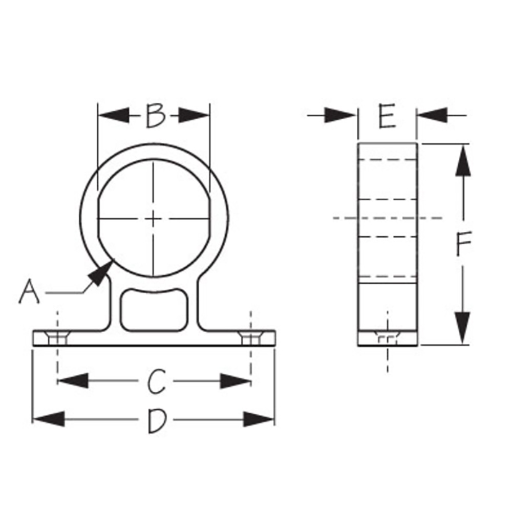 Image 2: Sea-Dog Round Power Socket/Gauge Mounting Bracket