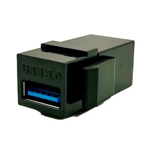 Image 1: SmartPlug Single Jack USB Connector