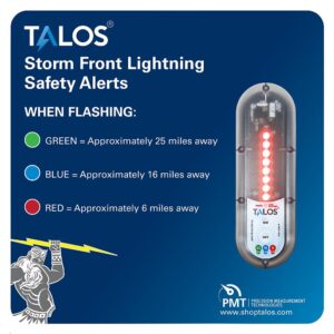 Image 1: TALOS Standard Lightning Detector w/14"x14" Safety Information Sign