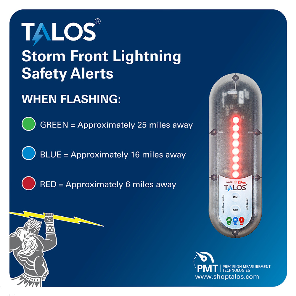 Image 1: TALOS Standard Lightning Detector w/14"x14" Safety Information Sign