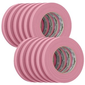 Image 1: FrogTape CP 325 Medium-High Adhesion Masking Tape - 18MM x 55M x 12-Pack - Pink - Rated f/325°F