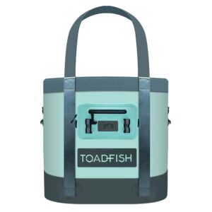 Image 1: Toadfish Waterproof Sling – Seafoam