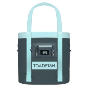 Image 1: Toadfish Waterproof Sling - Ocean Blue