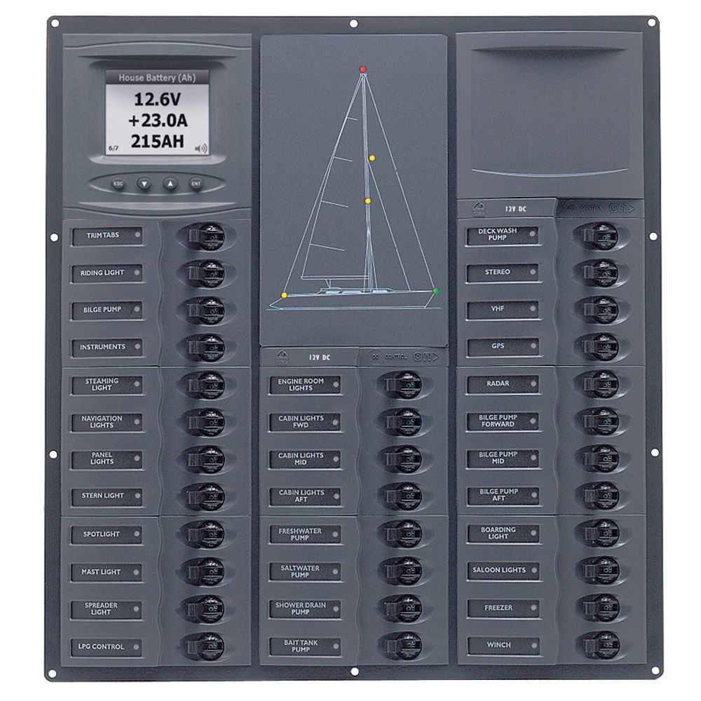 Image 1: BEP Cruiser Series DC Circuit Breaker Panel w/Digital Meters 32SP DC12V
