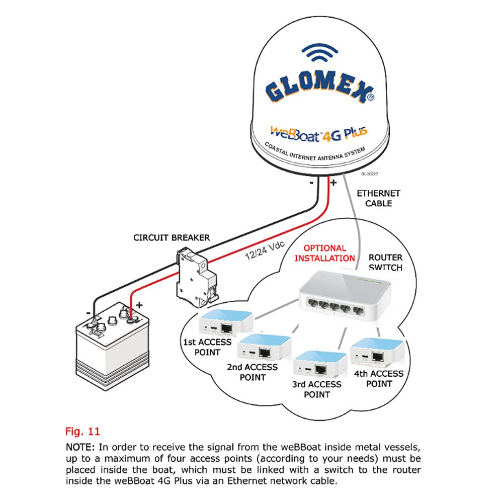Image 2: Glomex 5-Port 10/100Mbps Desktop Switch
